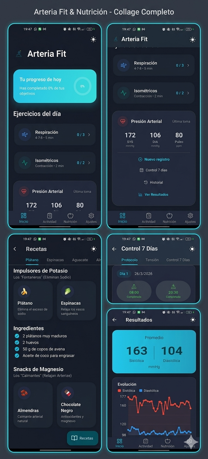 Arteria Fit Blood Pressure Control System